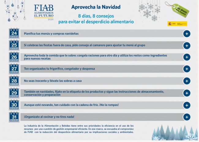 Consejos Navidad 2017 FIAB